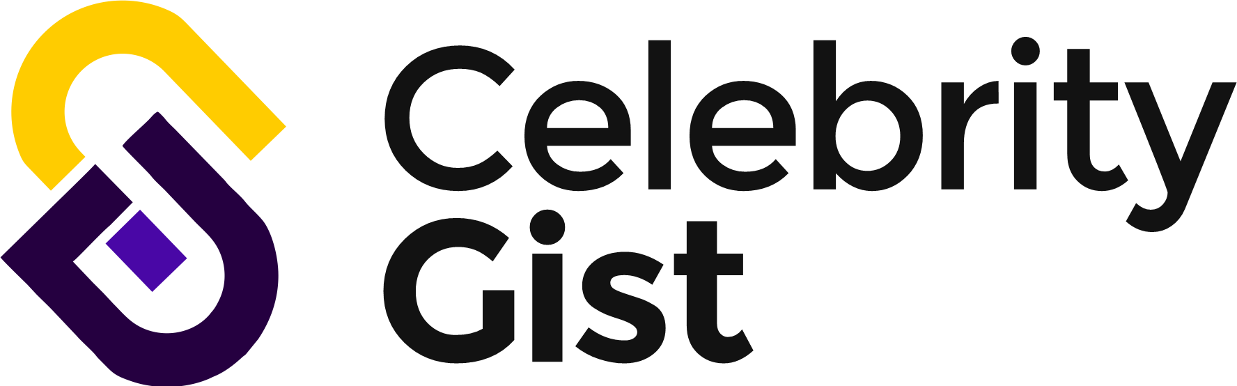 celebritygist